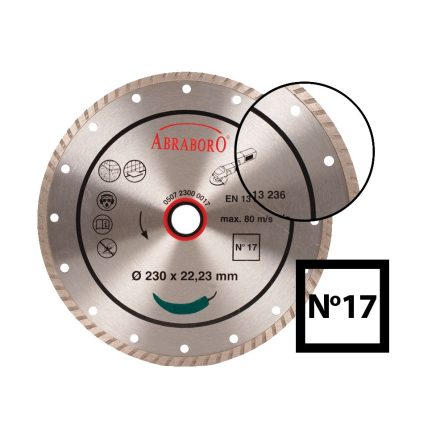 Abraboro gyémánttárcsa Turbo 115x2,2x22,23 mm (No.17) (1db/csomag)