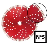 Vágókorong méretek